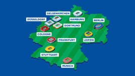 UEFA Euro - Germany 2024