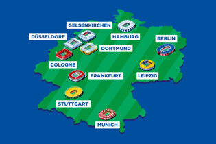UEFA Euro - Germany 2024