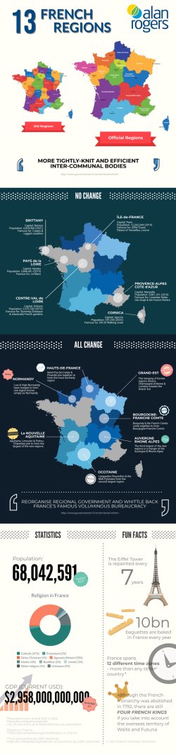 The Alan Rogers guide to the French Regions